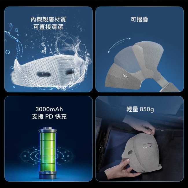 內襯親膚材質可直接清潔可摺疊3000mAh支援 PD 快充輕量 850gp
