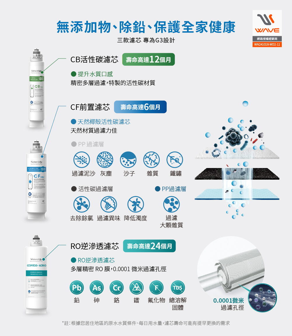 愛惠浦-Waterdrop-G3P800