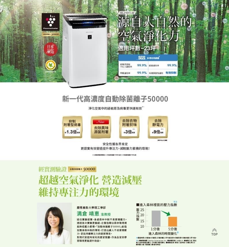 本製造KIJ0T-W源自大自然空氣淨化適用坪~2坪SGS 99.9% 99.9%PM2.除99.9%  效抑制新一代濃度0000淨化空氣過敏原病毒快速有效抑制附著型病毒去除衣物附著味去除靜電.3次去除異味源菌附著39倍 安全性獲各界肯定更證實有效營造提升專注力減輕累積的!經實測 除菌子50000超越空氣淨化 營造減壓維持專注力的慶應大學理工學部倉 靖 准教授過往實驗證實身處森中數累積透過這次實驗更驗證在營造類似森林環境裡能低累積自動除菌離子50000創造如置身森林般的環境,打造出讓人不易累積壓力專注力的環境對現代家庭常利用居家客廳,作為全家的學習環境提升助益。進入森林裡面的指數2551015進入森林的日時間1後11的壓力均45的壓力平倍。後變化壓力高林1分及5分時壓力、菸壓力數值有降。TOP