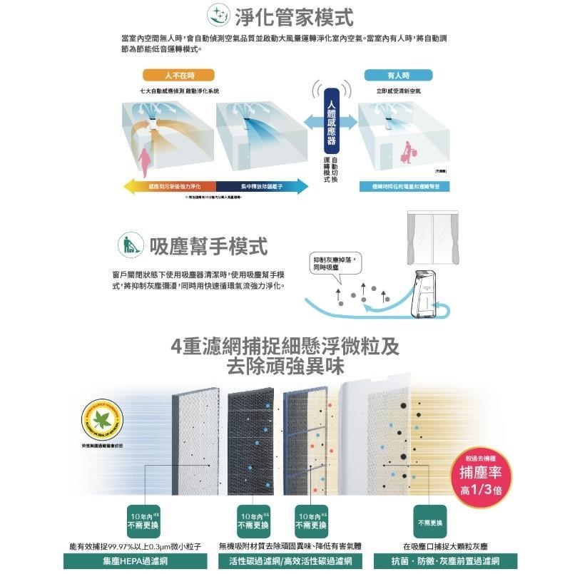 管家當室內空無人會品質並啟動大風量淨化室內當室內有人,將調節為節能低音模式人不在時自動偵測 啟動淨化系統有人時立即感受清新空氣間力淨化釋放菌離子模式自動式换運轉時和運轉幫手模式窗戶關閉狀態下使用吸塵器清潔時,使用吸塵幫手模式,將抑制彌漫,用快速循環氣流強力淨化。抑制灰塵掉落。同時吸塵4重濾網捕捉細懸浮粒及去除頑強異味1010年内10年内 更换不需更換。能有效捕捉99.97%以上0.3um微小粒子集塵HEPA過濾網無機吸附材質去除頑固異味、降低有害氣體活性碳過濾網/高效活性碳過濾網過去捕塵率高1/3倍不需更换在吸塵捕捉大颗粒灰塵抗菌防微灰塵前置過濾網