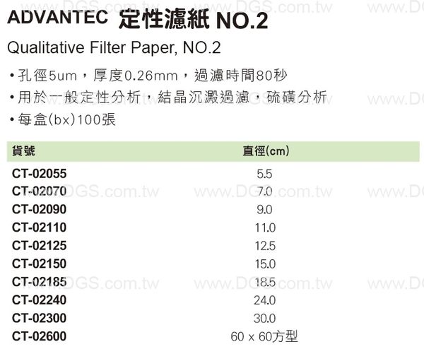 総合福袋 ADVANTEC 定性濾紙No.2 120mm×180mm 100枚入 1箱 00023120