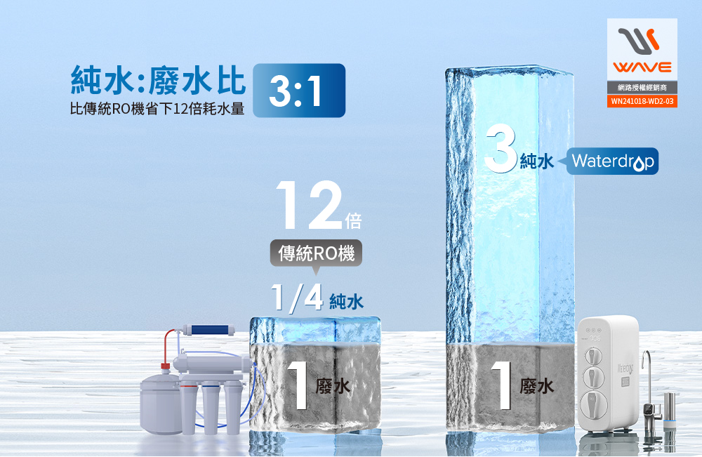 愛惠浦-Waterdrop-G3P800