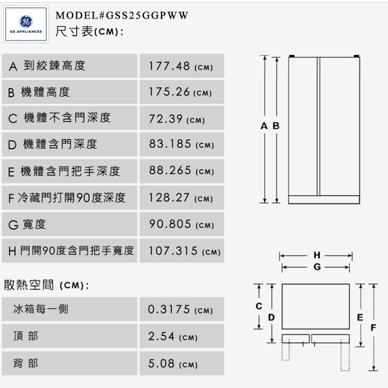APPLIANCESMODEL #GSS25 GGPWW尺寸表(:A 到絞鍊高度177.48 ()B 機體高度175.26 ()C 機體不含門深度72.39 (CM)ABD 機體含門深度83.185 ()E 機體含門把手深度88.265 (CM) 冷藏門打開 9度深度128.27(CM)G 寬度90.805 (CM)H門開90度含門把手寬度 107.315 ()散熱空間 (CM):冰箱每一側頂部背部0.3175 (cm)2.54 (CM)5.08 (CM)0GHGEF