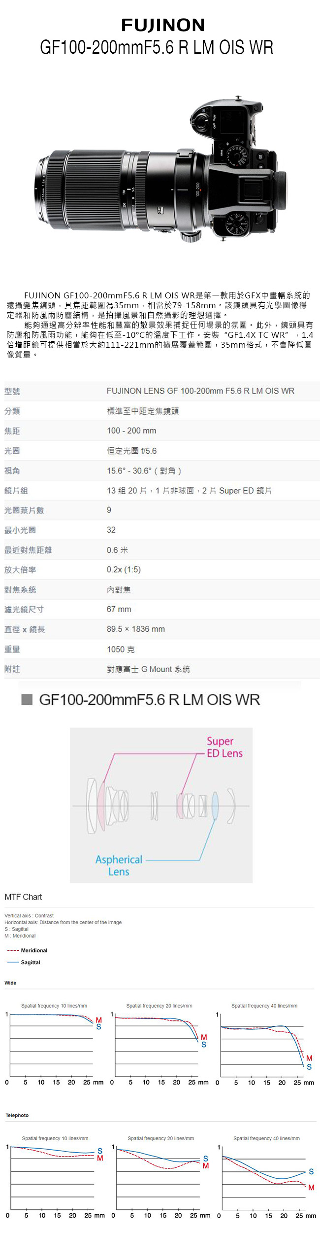 Fujifilm Gf 100 0mm F5 6 R Lm Ois Wr 平輸預定
