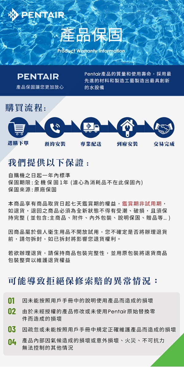 PENTAIR產品保固Product Warranty InformationPENTAIR產品保固讓您更加放心Pentair產品的質量和使用壽命,採用最先進的材料和製造工藝製造出最具創新的水設備購買流程:選購下單專業配送到府安裝交易完成我們提供以下保證:自購機之日起一年內標準保固期限:全機保固1年(濾心為消耗品不在此保固內保固來源:原廠保固本商品享有商品取貨日起七天鑑賞期的權益,鑑賞期非試用期,如退貨,退回之商品必須為全新狀態不得有受潮破損,且須保持完整(並包含:主商品、附件、包裝、說明保固、贈品等..)因商品屬於個人衛生用品不開放試用,您不確定是否將辦理退貨前,請勿拆封,如已拆封將影響您退貨權利。若欲辦理退貨,請保持商品包裝完整性,並用原包裝將退貨商品包裝整齊以維護退貨權益可能導致拒絕保修索賠的異常情況:01 因未能按照用戶手冊中的說明使用產品而造成的損壞02 由於未經授權的產品修改或未使用Pentair原始替換零件而造成的損壞03 因疏忽或未能按照用戶手冊中規定正確維護產品而造成的損壞04 產品內部因氣候造成的損壞或意外損壞、火災、不可抗力無法控制的其他情況