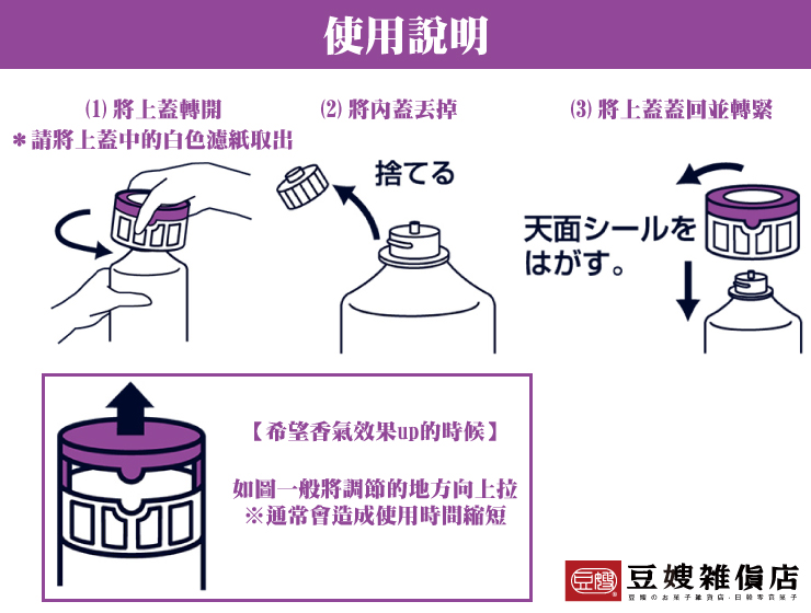 【豆嫂】日本雜貨 愛詩庭雞仔牌 消臭力芳香劑(廁所用)