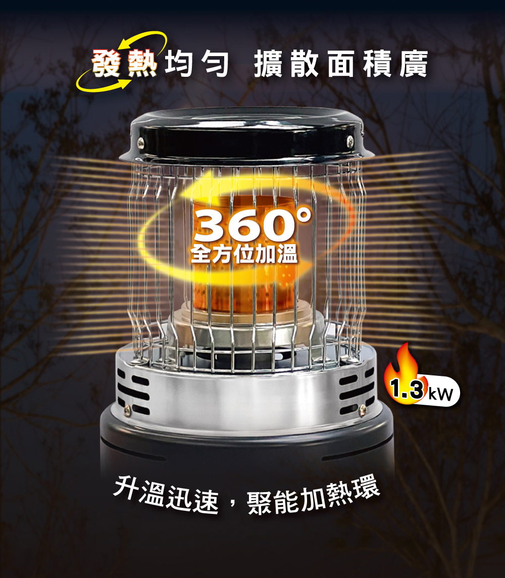 升溫迅速、發熱均勻、擴散範圍廣