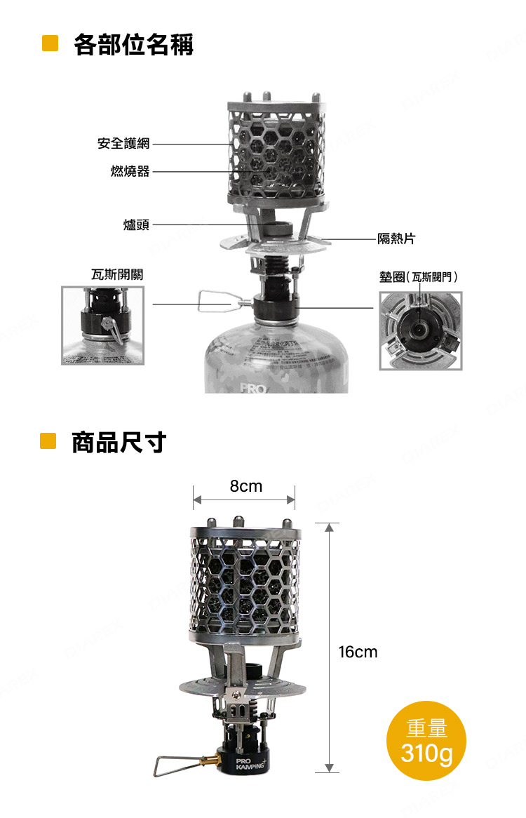 各部位名稱安全護網燃燒器爐頭-隔熱片瓦斯開關商品尺寸PRO8cmPROKAMPING16cm墊圈(瓦斯閥門)重量310g