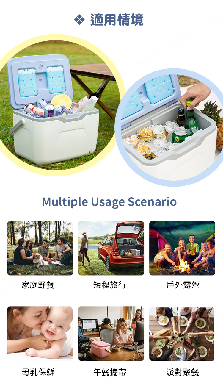 適用情境Multiple Usage Scenario家庭野餐短程旅行戶外露營母乳保鮮午餐攜帶派對聚餐