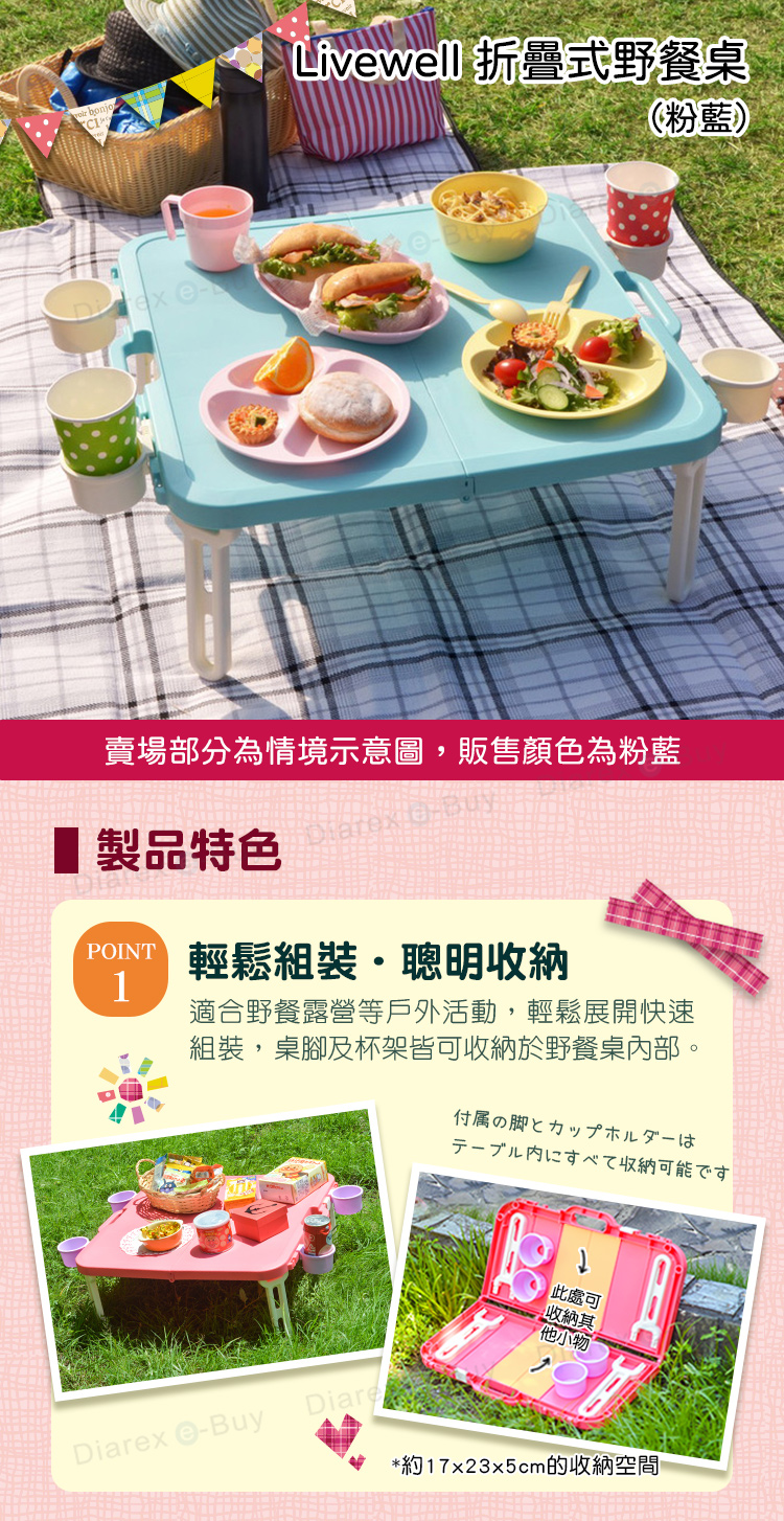 x eLivewell 折疊式野餐桌粉藍)賣場部分為情境示意圖,販售顏色為粉藍製品特色 ( 輕鬆組裝收納1適合野餐露營等戶外活動,輕鬆展開快速組裝,桌腳及杯架皆可收納於野餐桌內部。付属の脚とカップホルダーはテーブル内にすべて収納可能ですDiarex e-BuyDiare此處可收納其他小物*約17x23x5cm的收納空間