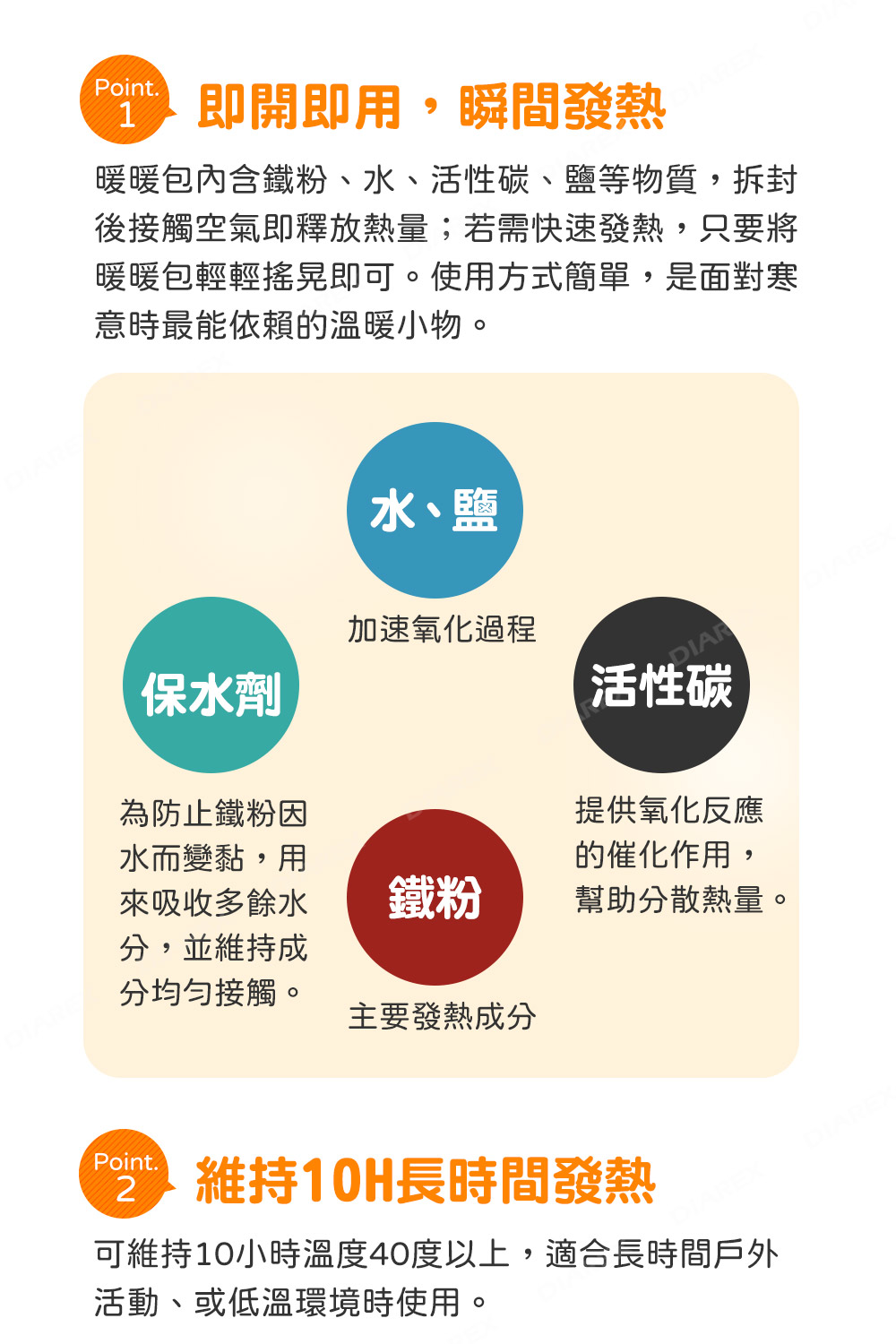 拆封後即開即用，瞬間發熱。維持10小時長時間發熱，適合戶外活動、低溫環境時使用。