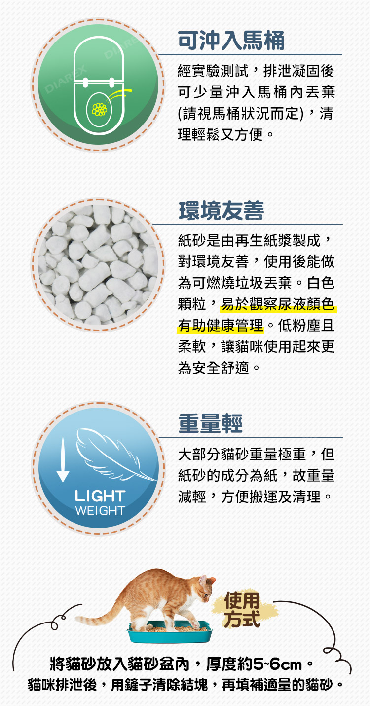 輕量低粉塵環保