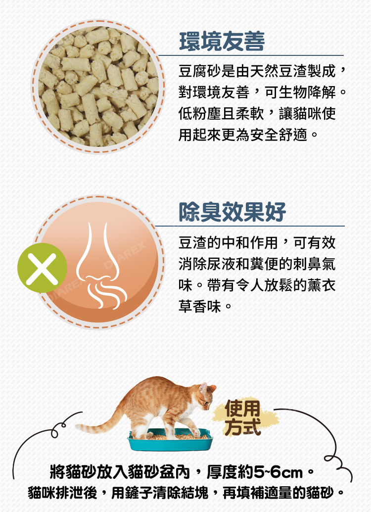 輕量低粉塵環保