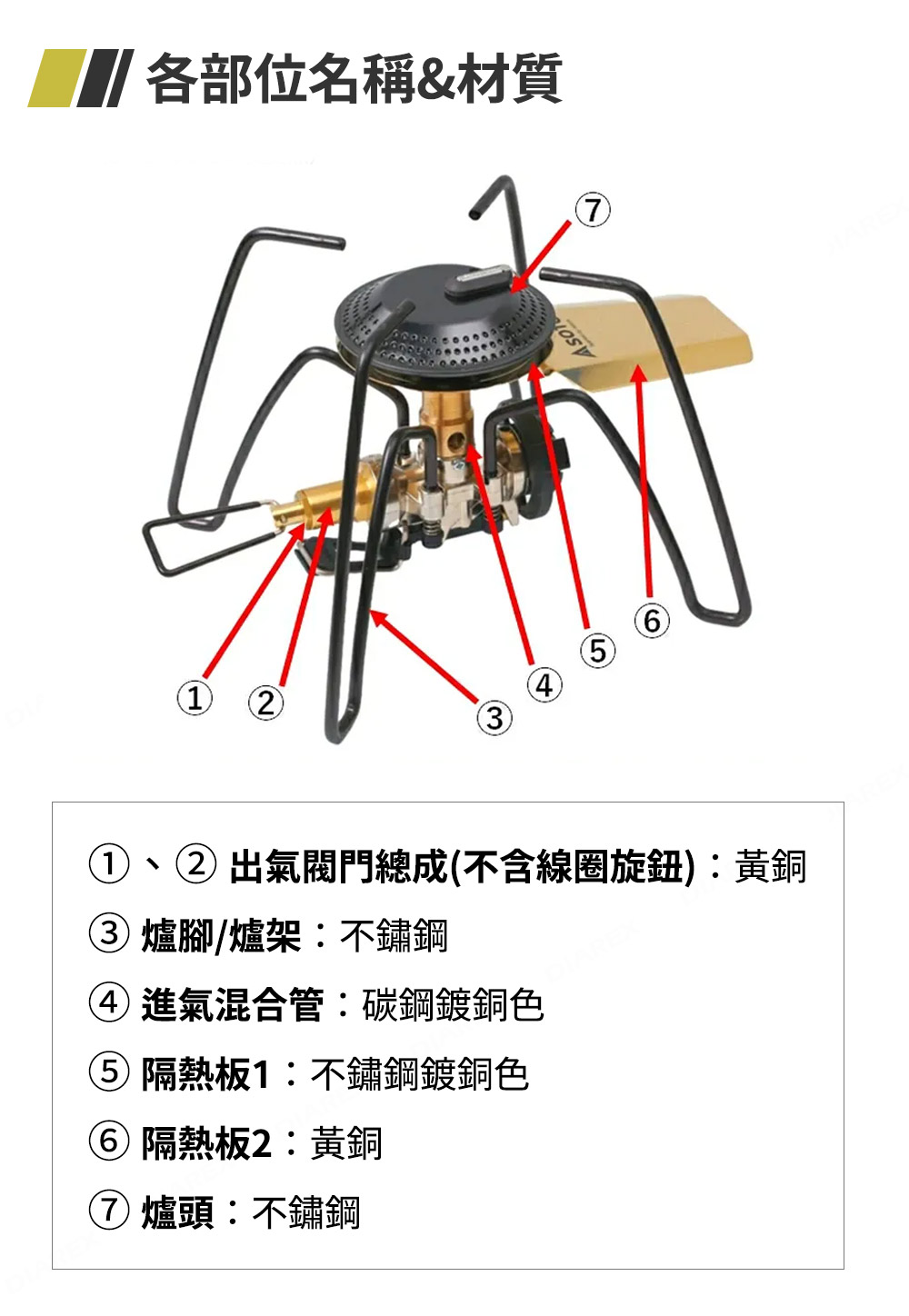 黃銅材質打造的經典單口爐,越用越有味道