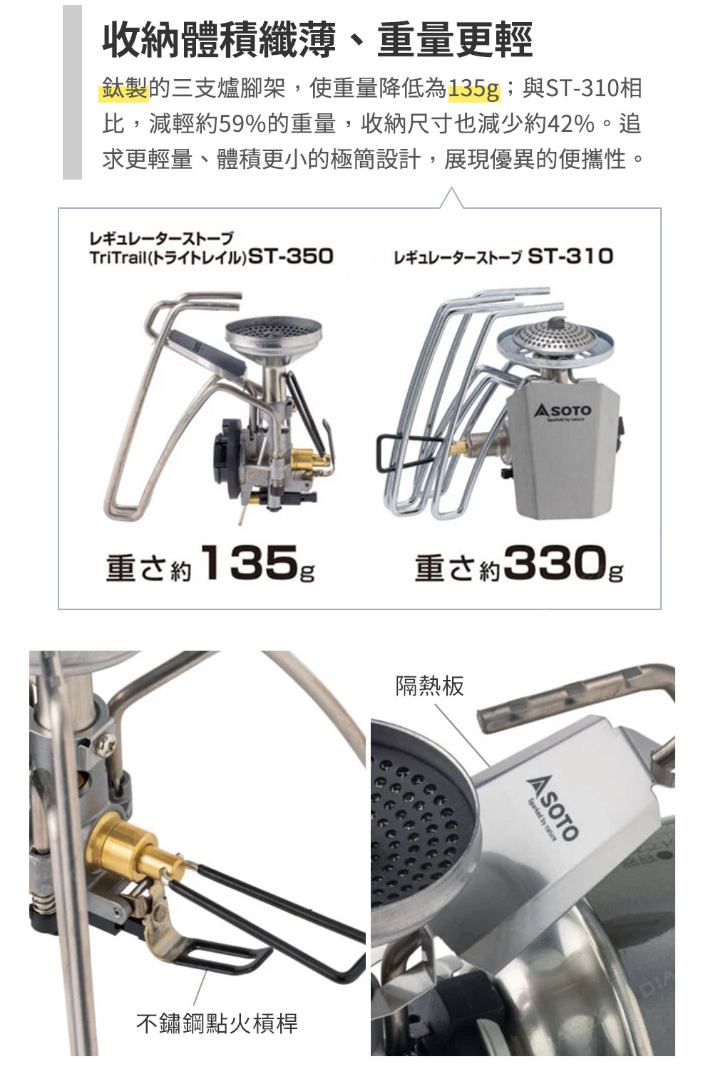 收納體積纖薄、重量更輕