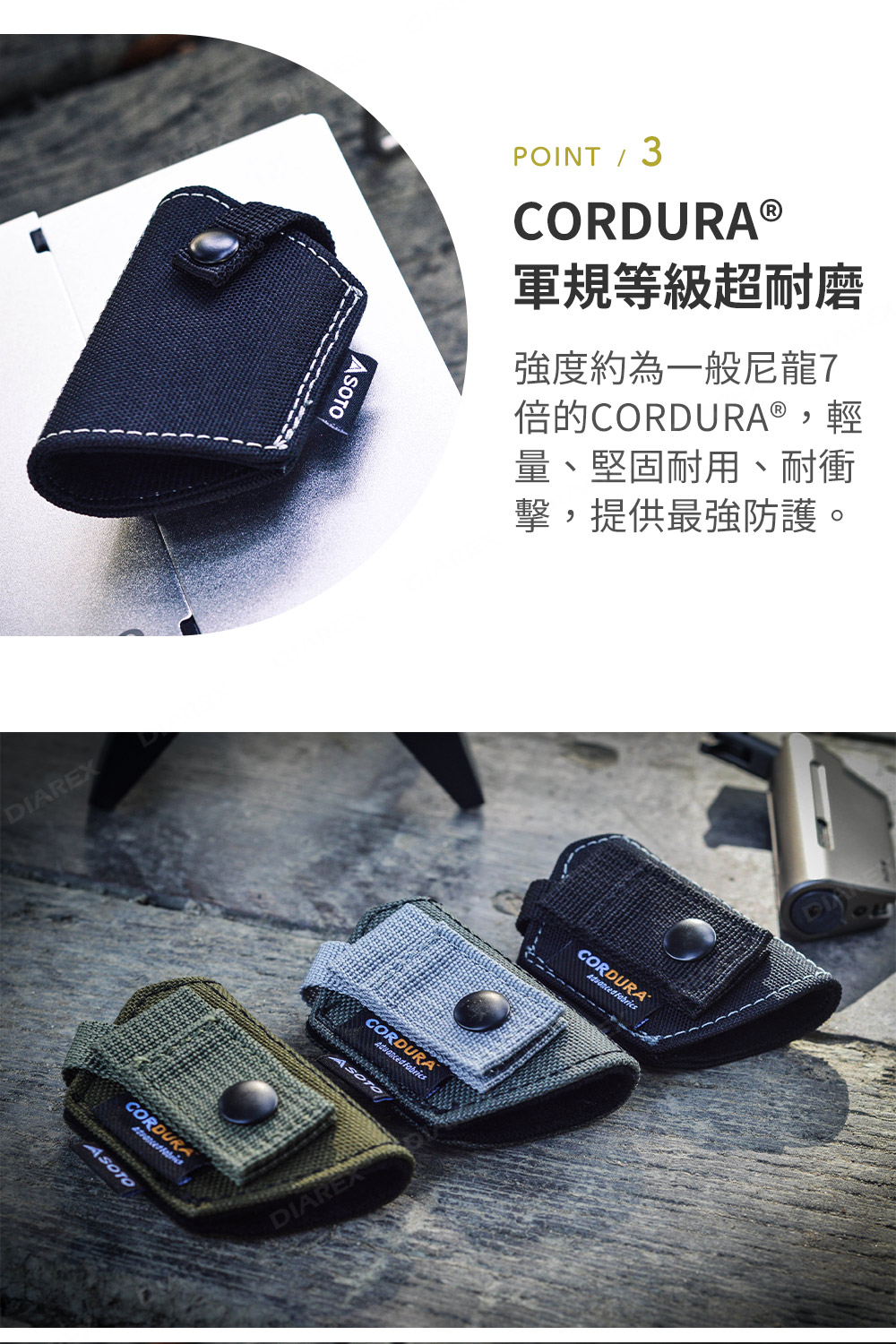 採軍規等級材質CORDURA®,超耐磨