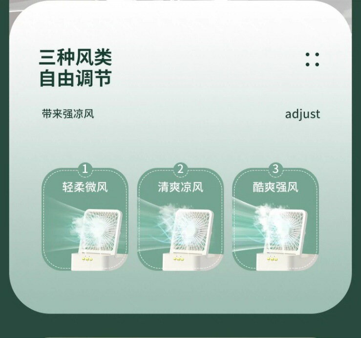 桌面迷你加溼風扇可攜式充電奈米噴霧冷風扇氛圍夜燈製冷水箱冷風 生活電器 電風扇 8