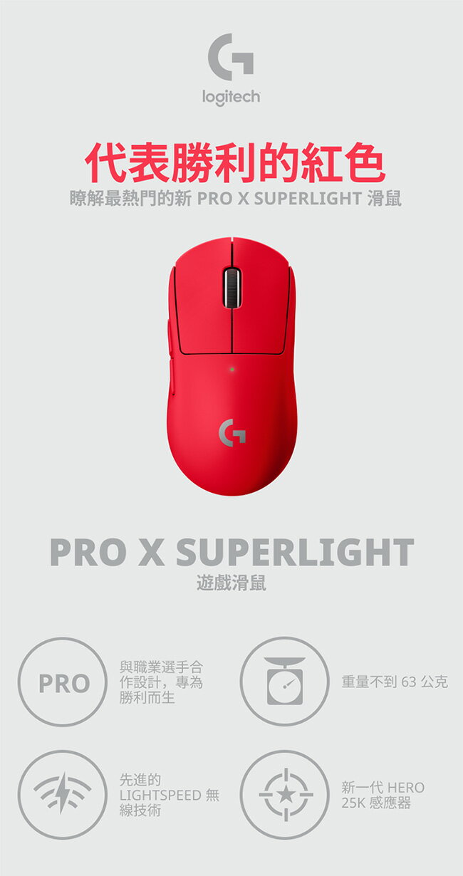 Logitech 羅技G PRO X Superlight無線輕量化電競滑紅76折現省1100元 