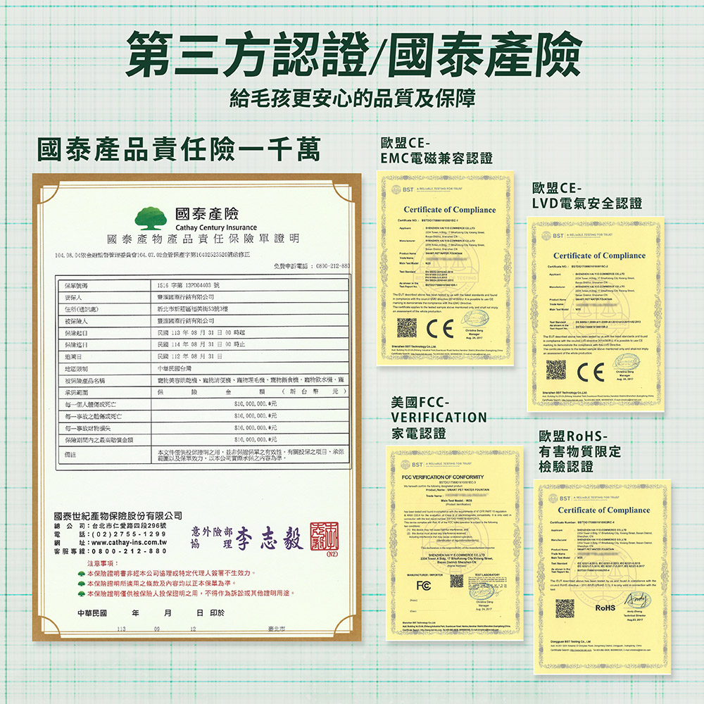 三方認證/國泰險給孩更安心的品質及保障國泰產品險一千萬欧盟-EMC電磁兼容認證歐盟-LVD安全認證Certificate of Compliance國泰產險Cathay Century Insurance國泰產產品責任單產第10402523520號免費申訴:0830-2-885Certificate of Compliance號碼字第 號要保人有限公司住所通訊處新北市新莊區號3樓人有限公司民國113年08月3100時起民國 114年08月31日00時止日民 112年08月31日中華民國台灣被保險產品名稱毛物機飲水機CECE新台幣 )個10000000 美國-每一事故每一事故财物$10000,000, $10,000,000 保險期間內最高價金額$10,000,000, 元家電認證歐盟-文件之用,並之有關投保之項目,承保範以及效力,以公司實際承保之為準BSTC VERIFICATION OF 有害物質限定檢驗認證國泰世紀產物保險股份有限公司總公司:台北市仁愛路四段296號電話(02) 址:www.cathay-ins.com.tw客服專線:0800-212-880意外險部協注意事項:保險非本公司協理代理人簽署不生效力。 本保險證明所適用之及内容均以正本保單為準。本保險證明僅供被保險人投保證明之用,不得作為訴訟或其他證明用途。中華民國年月日印於1130912臺北市(12)BSTCertificate of ComplianceFCRoHS