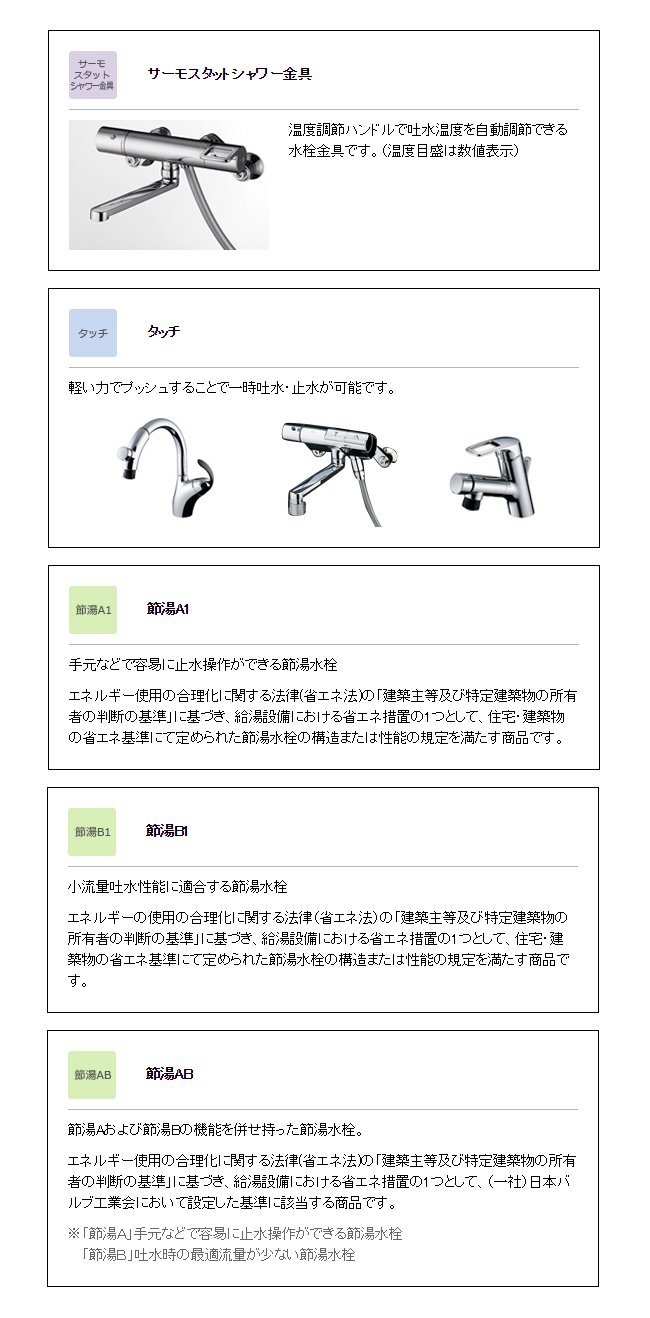 日本代購空運TOTO TMN40TJ 觸碰式浴室淋浴龍頭溫控水龍頭蓮蓬頭省水| 配件王日本精品直營店| 樂天市場Rakuten