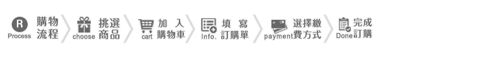 鮮綠生活36Life | 樂天市場Rakuten