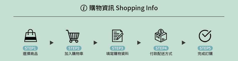 購物資訊
