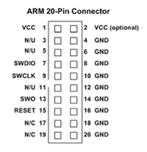ULINK2 仿真器 ARM USB 下載線 STM32編程器MDK5 keil全新固件 | 協貿國際日用品生活12館 | 樂天市場Rakuten