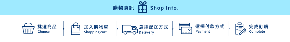 購物資訊