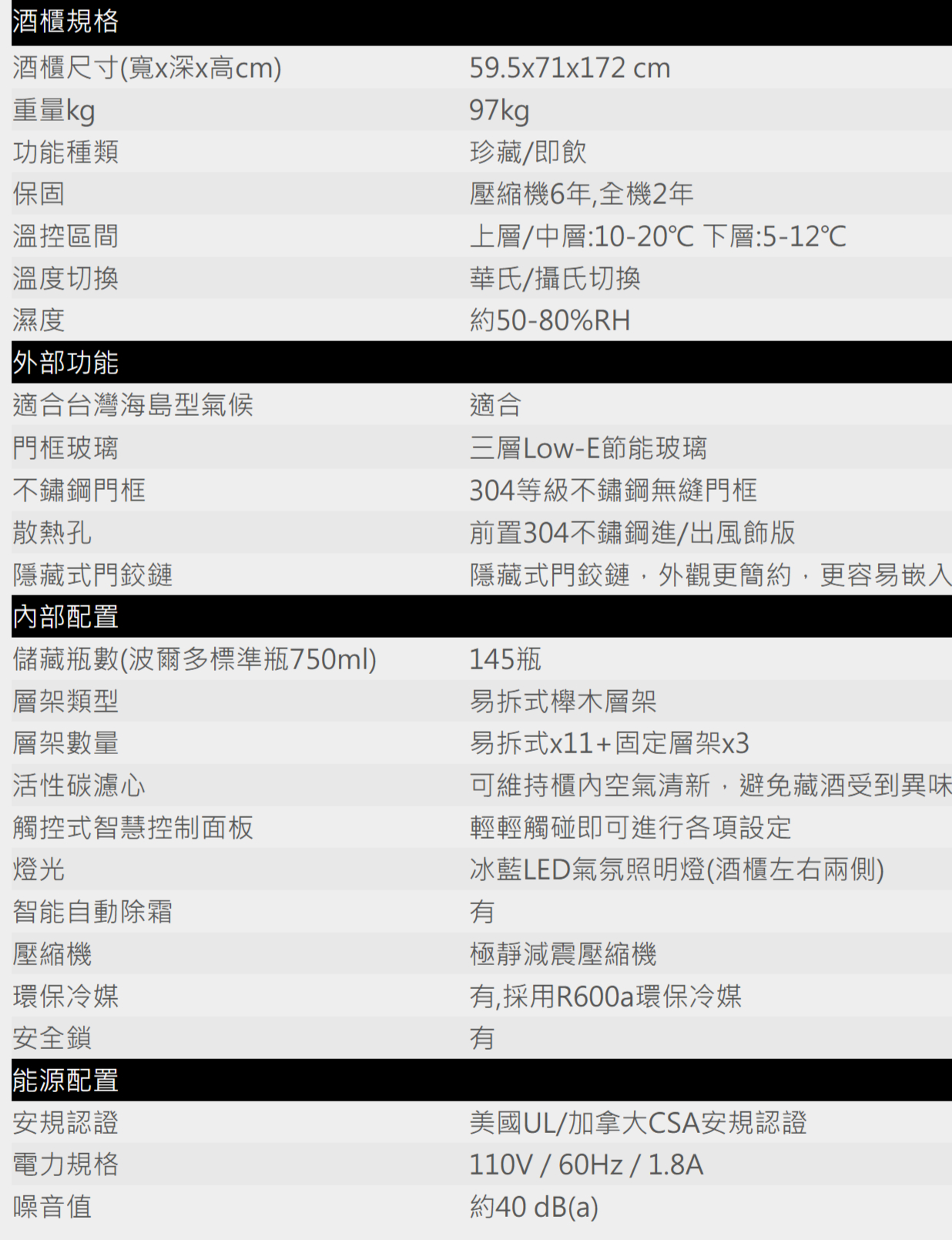 酒櫃規格酒櫃尺寸(寬x深x高cm)重量kg功能種類保固溫控區間溫度切換濕度外部功能適合台灣海島型氣候門框玻璃不鏽鋼門框散熱孔隱藏式門鉸鏈配置儲藏瓶數(波爾多標準瓶750ml)層架類型層架數量59.5x71x172 cm97kg珍藏即飲壓縮機6年全機2年上層/中層:10-20下層:5-12℃華氏/攝氏切換約50-80%RH適合三層Low-E節能玻璃304等級不鏽鋼無縫門框前置304不鏽鋼進/出風飾版隱藏式門鉸鏈,外觀更簡約,更容易嵌入145瓶易拆式櫸木層架易拆式x11+固定層架x3活性碳濾心可維持櫃內空氣清新,避免藏酒受到異味觸控式智慧控制面板輕輕觸碰即可進行各項設定燈光冰藍LED氣氛照明燈(酒櫃左右兩側)智能自動除霜壓縮機環保冷媒安全鎖能源配置安規認證電力規格噪音值極靜減震壓縮機有,採用R600a環保冷媒有美國UL/加拿大CSA安規認證110V/60Hz/ 1.8A約40 dB(a)