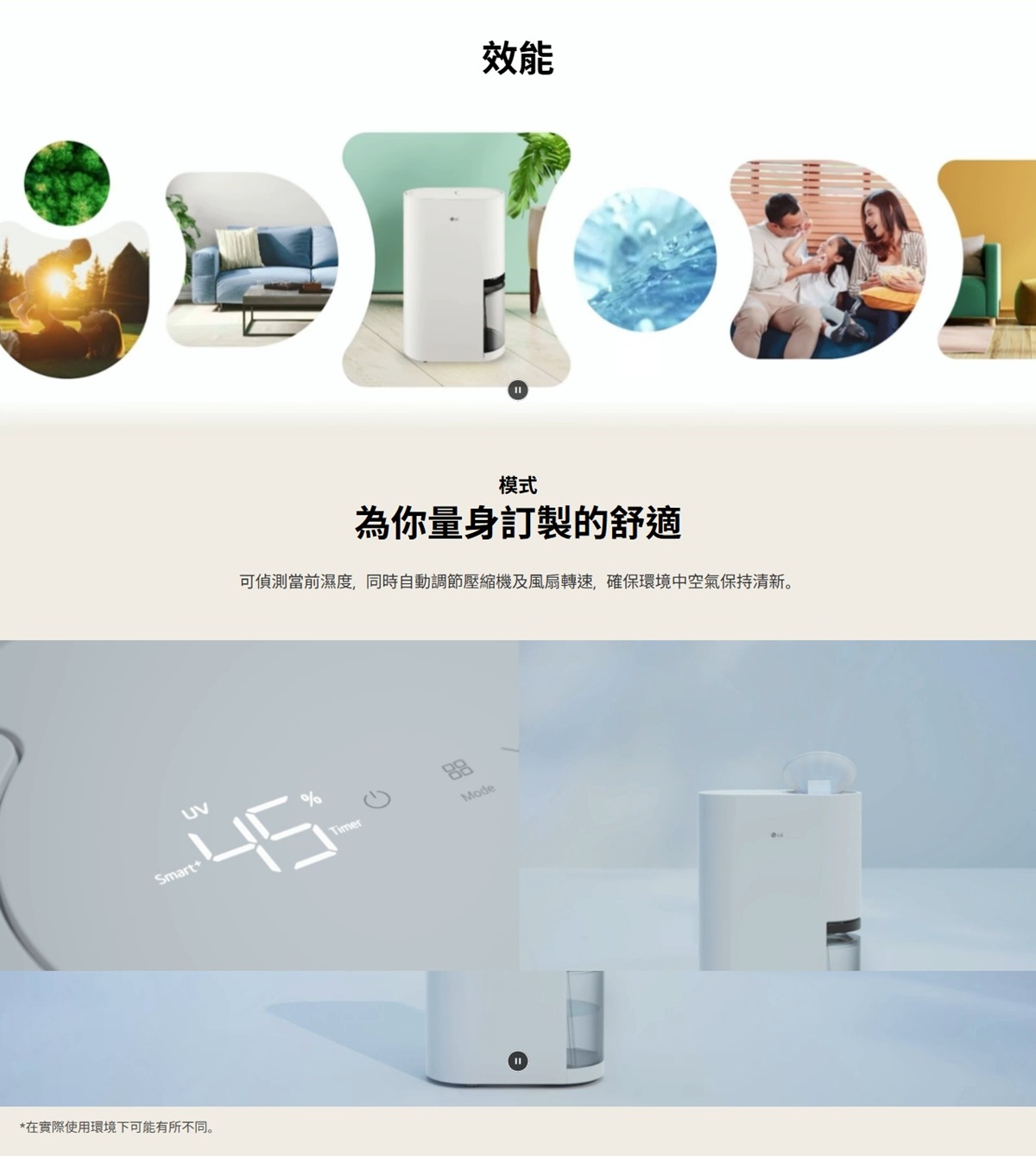 效能模式為你量身訂製的舒適可偵測當前濕度,同時自動調節壓縮機及風扇轉速,確保環境中空氣保持清新。UV%Smart*在實際使用環境下可能有所不同。TimerMode