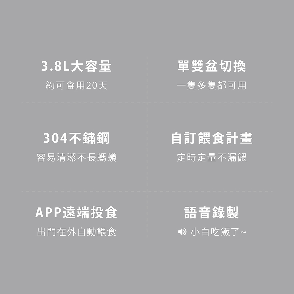 3.8L大容量單雙盆切換約可食用20天一隻多隻都可用304不鏽鋼容易清潔不長螞蟻自訂餵食計畫定時定量不漏餵APP遠端投食出門在外自動餵食語音錄製)小白吃飯了~