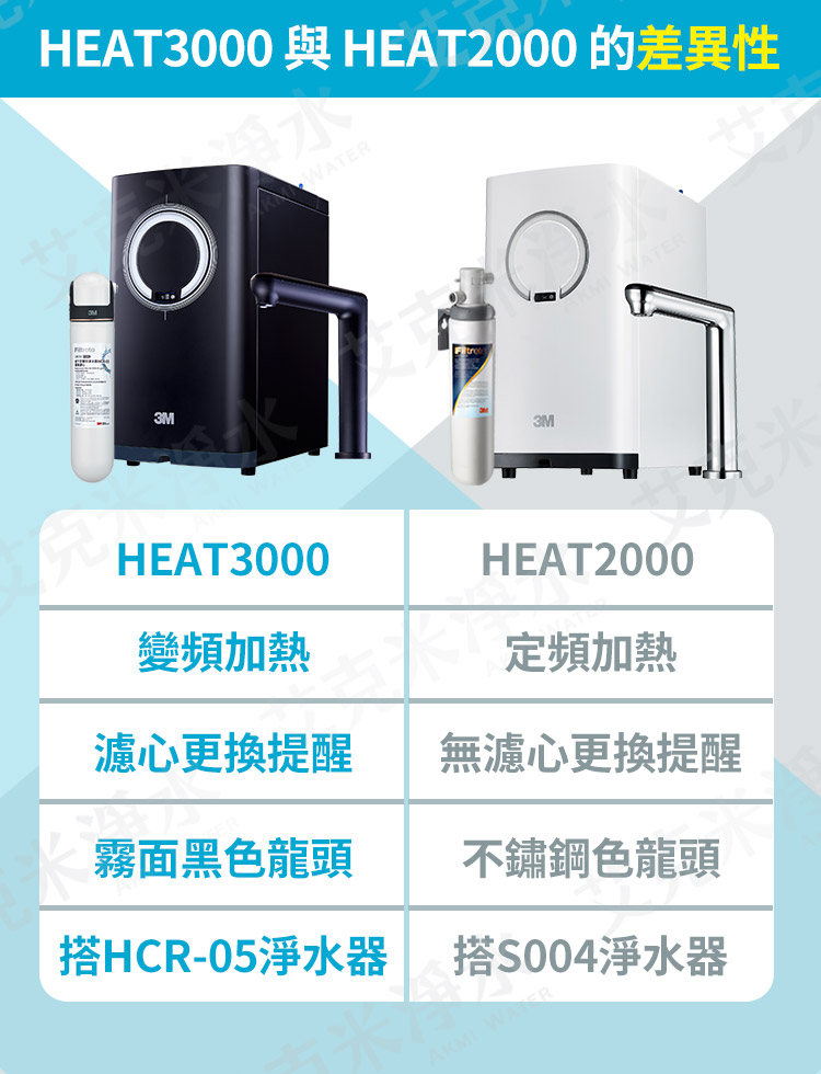 3M HEAT3000和HEAT2000比較表