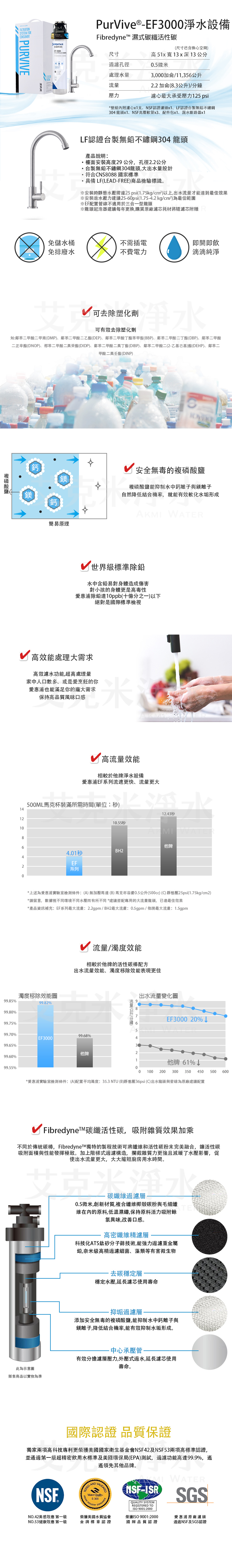 愛惠浦 PURVIVE-EF3000 全流量強效碳纖維系列淨水器