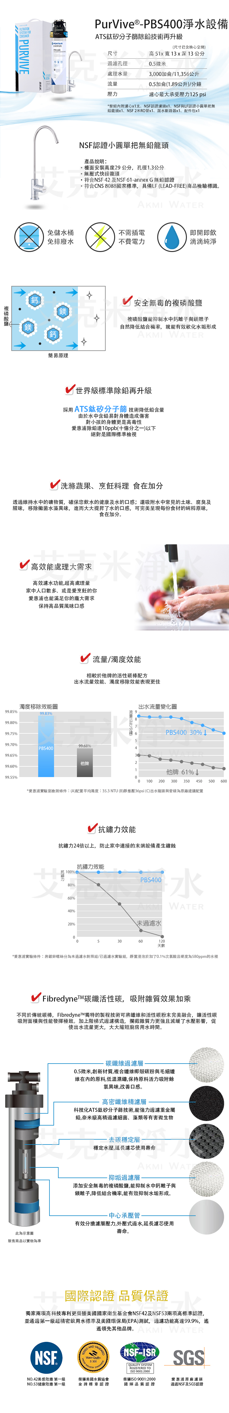 愛惠浦 PURVIVE-PBS400 除鉛碳纖維系列淨水器