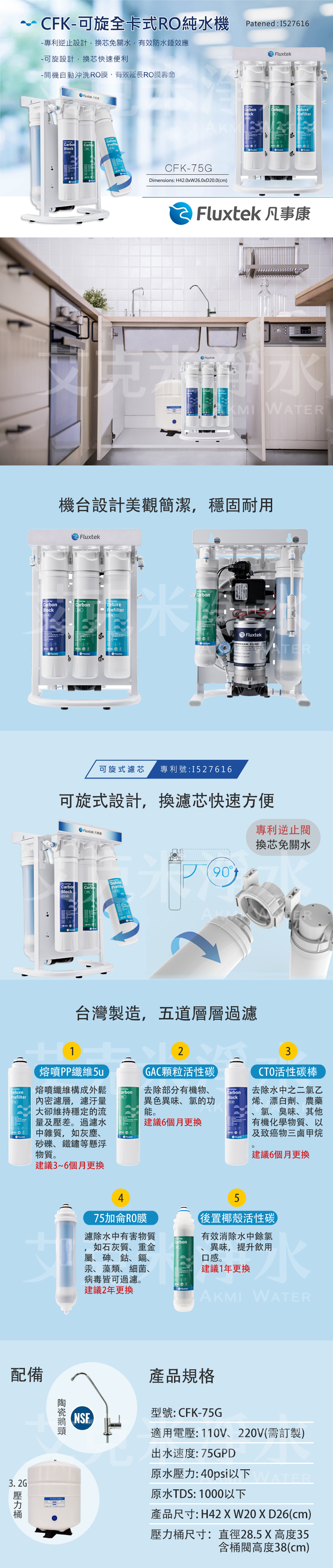 凡事康 Fluxtek CFK-75G 可旋全卡式RO純水機