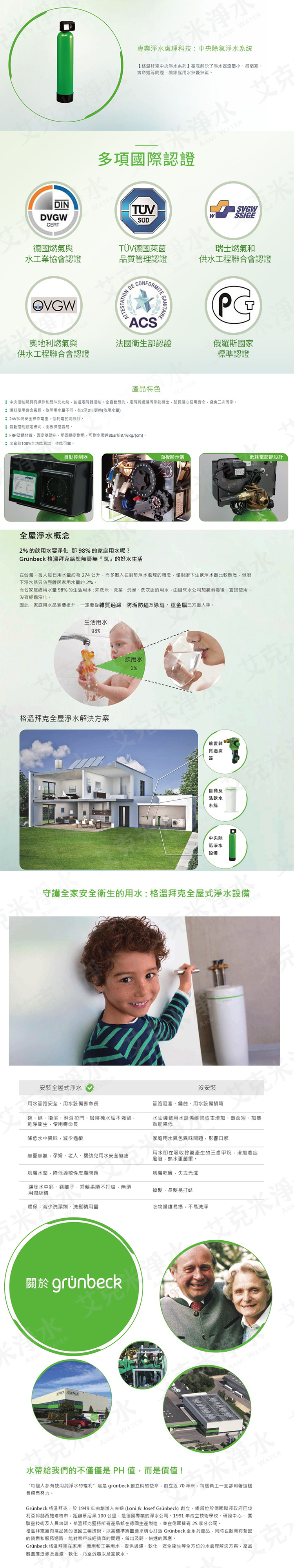 GRUNBECK 格溫拜克 GENO-mat® 中央除氯淨水設備 AK-Z (20/4)