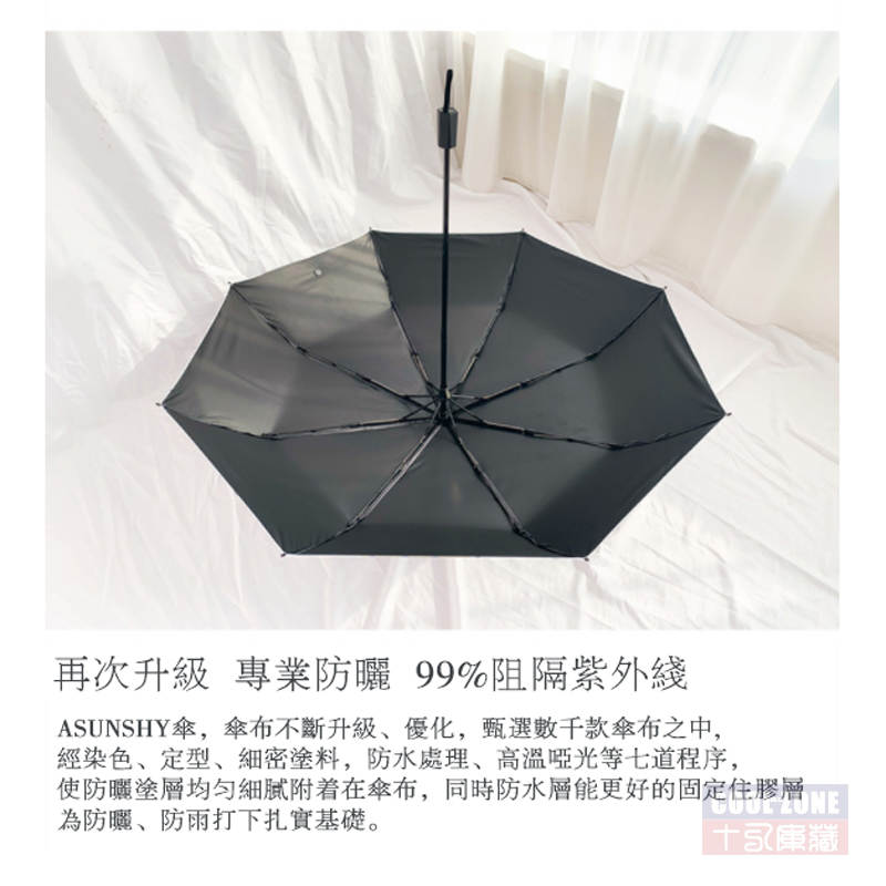 現貨遮陽全自動傘五折自動傘遮陽傘晴雨傘自動摺疊雨傘防曬防紫外線可愛插畫傘八骨自動傘太陽傘 Rakuten樂天市場 十八庫藏