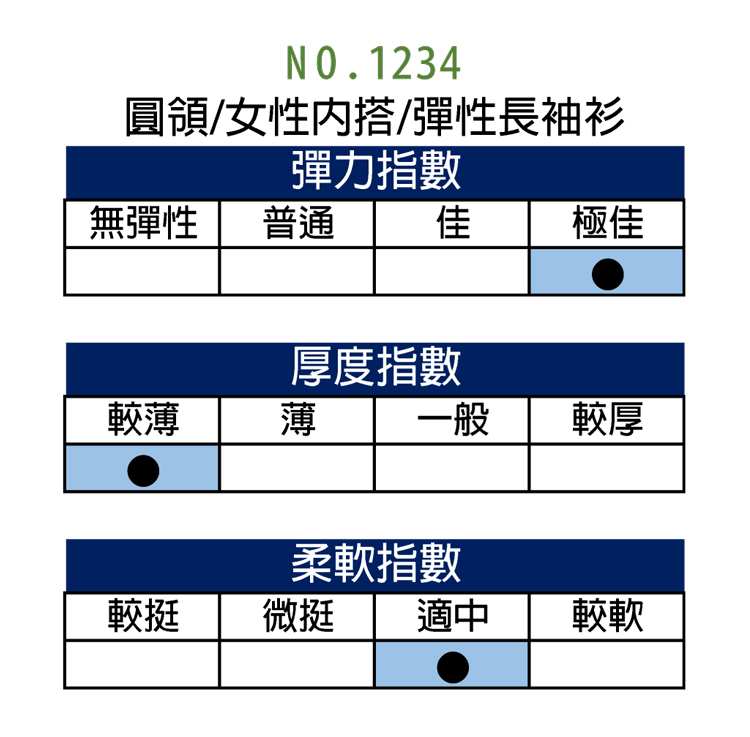 【艾宓麗】秋冬氣質輕薄彈性女性圓領百搭長袖衫 / 台灣製 /1234