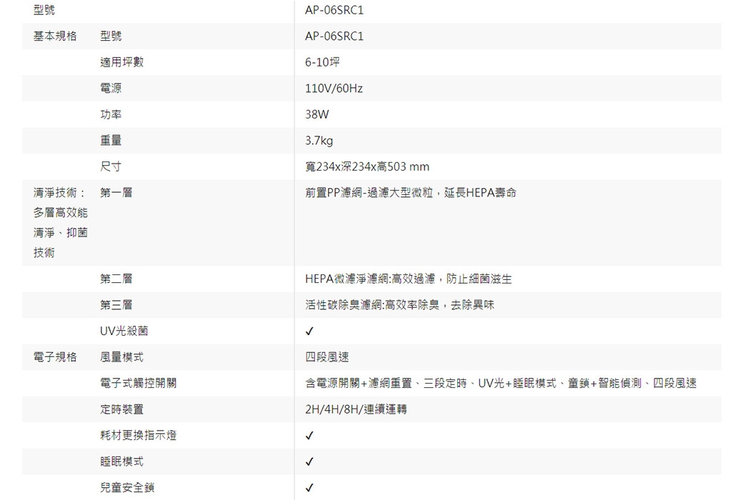 CHIMEI奇美 AP-06SRC1 - 詳情14