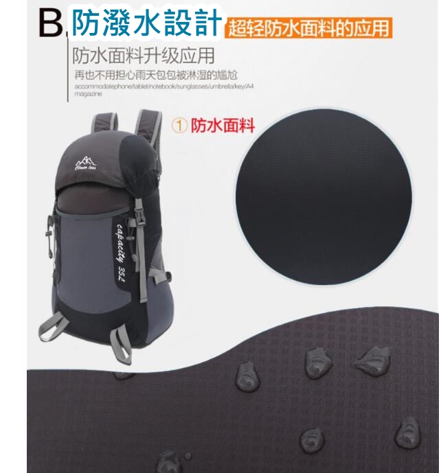 防潑水設計超轻防水面料的应用|防水面料升级应用再也不用担心雨天包包被淋湿的尴尬  A4防水面料capacity