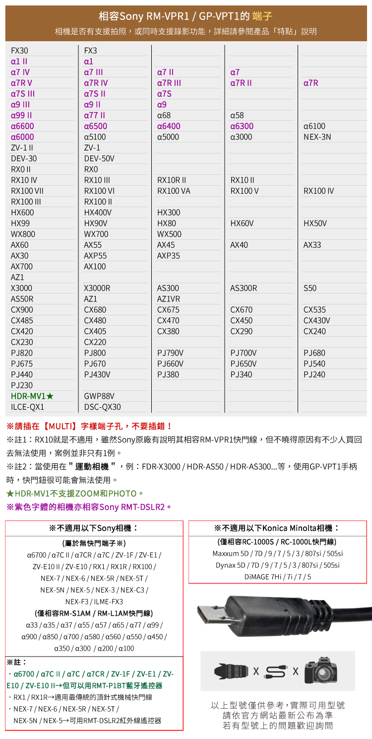 又敗家@JJC索尼Sony副廠定時快門線遙控器TM-F2(相容原廠RM-VPR1/GP-VPT1拍照功能)適FX30 FX3 a1,a9 II,a7  II III IV,a7R II III IV,a7S II III,a99 II,a77II,a68,a58  a6600,a6500,a6400,a6300,a6100,a6000,a5100,ZV-1 RX0系列RX10系列RX100系列