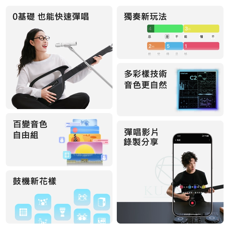 台灣現貨LiberLive C2 附包自動伴奏無弦吉他智能吉他伴奏吉他藍牙吉他
