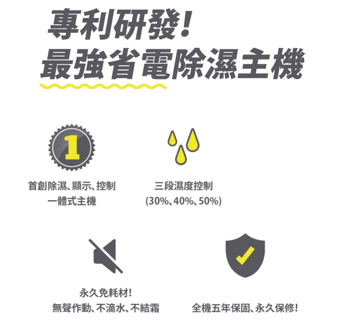 專利研發!最強省電除濕主機1首創除濕顯示控制一體式主機三段濕度控制(30% 40% 50%)永久免耗材!無聲作動、不滴水、不結霜全機五年保固、永久保修!