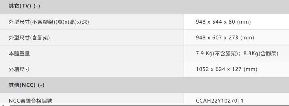 (TV) (-)外型尺寸(不含腳架)(寬)(高)x(深)外型尺寸(含腳架)本體重量外箱尺寸其他(NCC)(-)NCC審驗合格編號948 x 544x80 (mm)948 x 607 x273 (mm)7.9 (不含腳架);8.3Kg(含腳架)1052x624 x 127 (mm)CCAH22Y10270T1