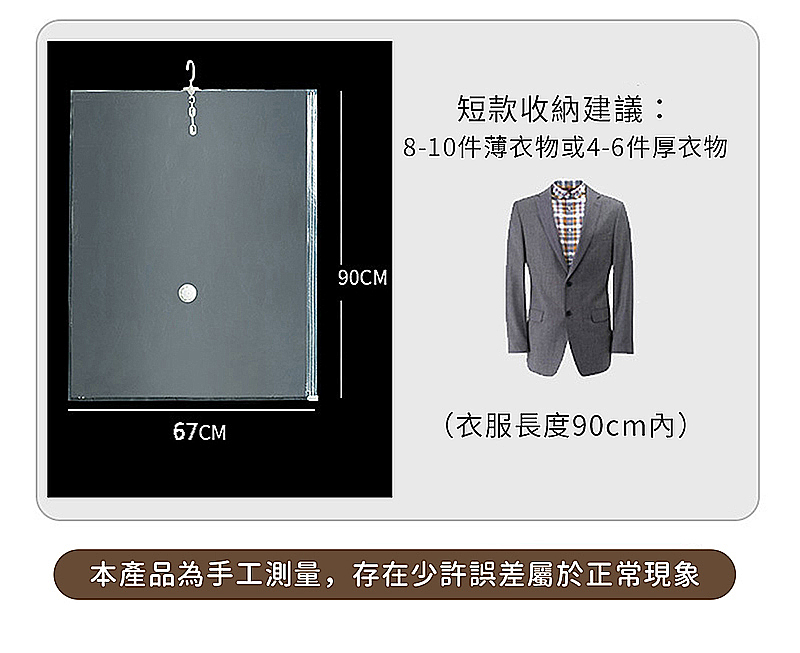 90CM短款收納建議8-10件薄衣物或4-6件厚衣物67CM(衣服長度90cm內)本產品為手工測量,存在少許誤差屬於正常現象