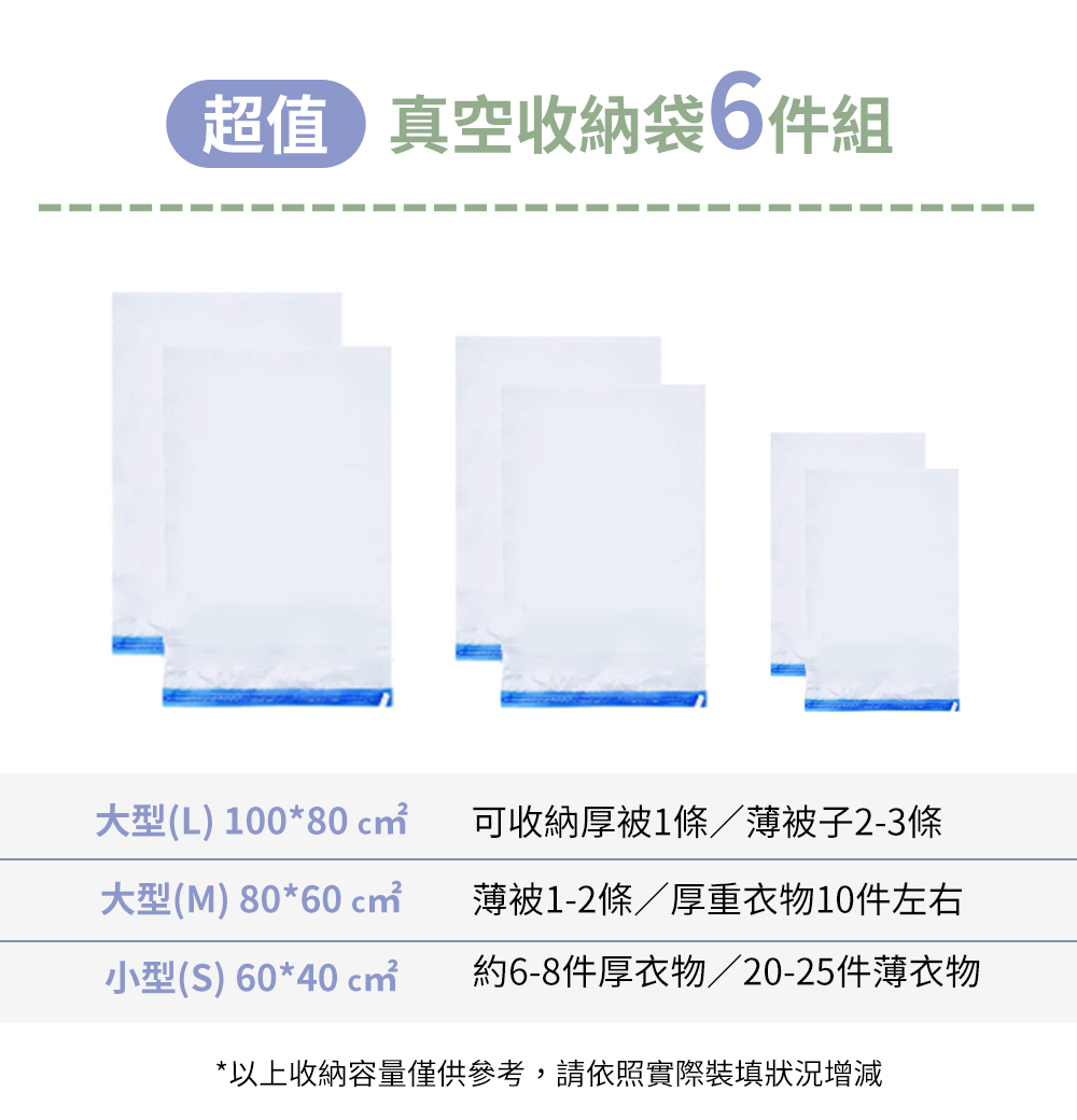 超值 真空收納袋6件組大型(L00*大型(M) 80*60 小型(S) 60*40 可收納厚被1條/被子2-3條條/厚重衣物10件左右約6-8件厚衣物/20-25件薄衣物*以上收納容量僅供參考,請依照實際裝填狀況增減