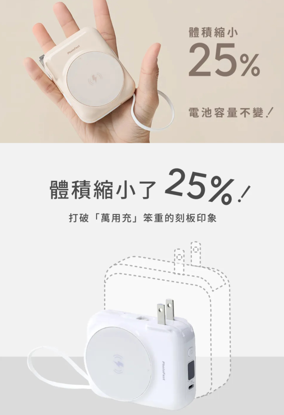 PhotoFast體積縮小25%電池容量不變體積縮小了25%!打破「萬用充」笨重的刻板印象་ ། ་།PhotoFast