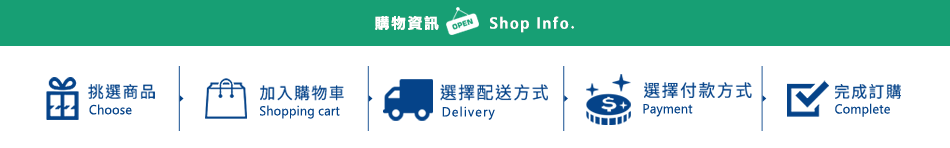 購物資訊