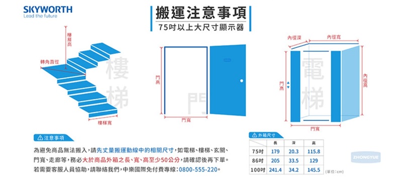 SKYWORTHLead the future| 搬運注意事項|75以上大尺寸顯示器轉角樓樓梯門①注意事項為避免商品無法搬入,請先丈量搬運動線中的相關尺寸,如梯樓梯、玄關、門、走廊等,務必大於商品外箱之長、寬、高至少50公分,請確認後再下單若需要客服人員協助,請聯絡我們,中樂國際免付費專線0800-555-220。內徑寬電梯門 外箱尺寸 179 20.386115.8ZHONGYUE20533.5129100吋 241.434.2145.5 (:cm)