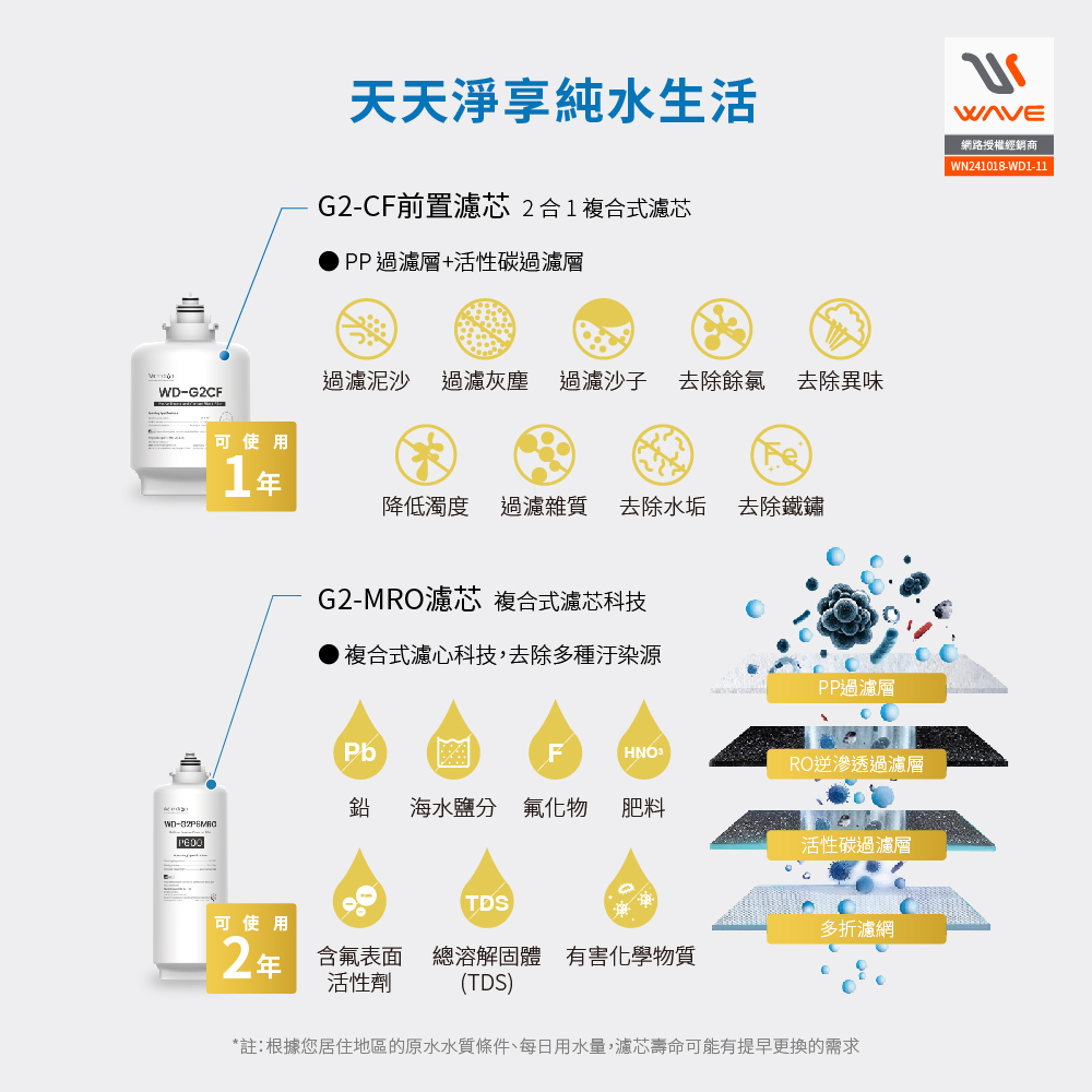 愛惠浦-Waterdrop-G2P600